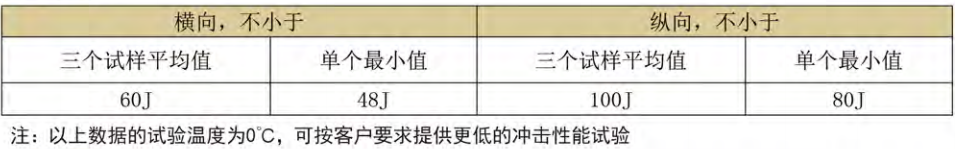 图片.png 图片.png